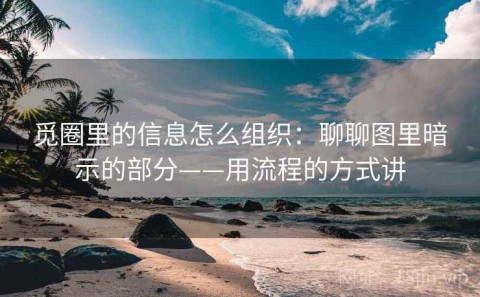 觅圈里的信息怎么组织：聊聊图里暗示的部分——用流程的方式讲